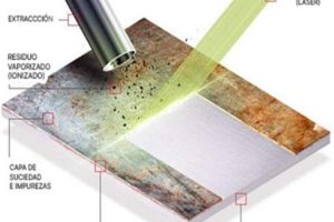 Folleto Limpieza Criogenica y Laser 010